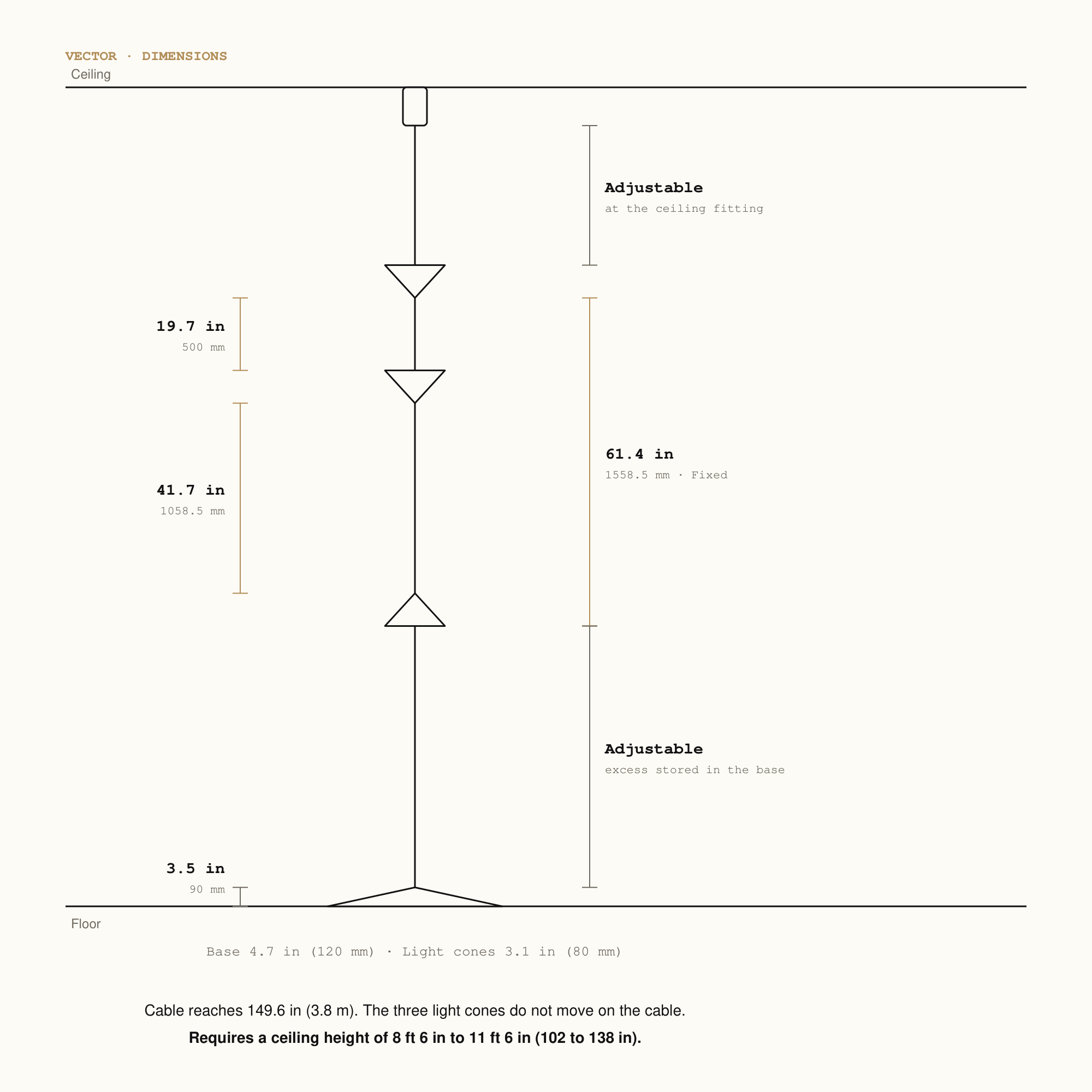 sm-image-4a0e8153877babd89dd8b00f The Vector Floor to Ceiling lamp